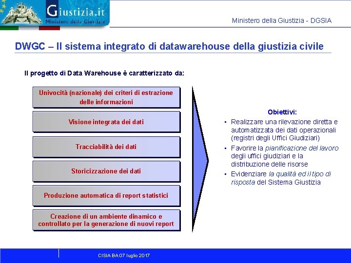 Ministero della Giustizia - DGSIA DWGC – Il sistema integrato di datawarehouse della giustizia