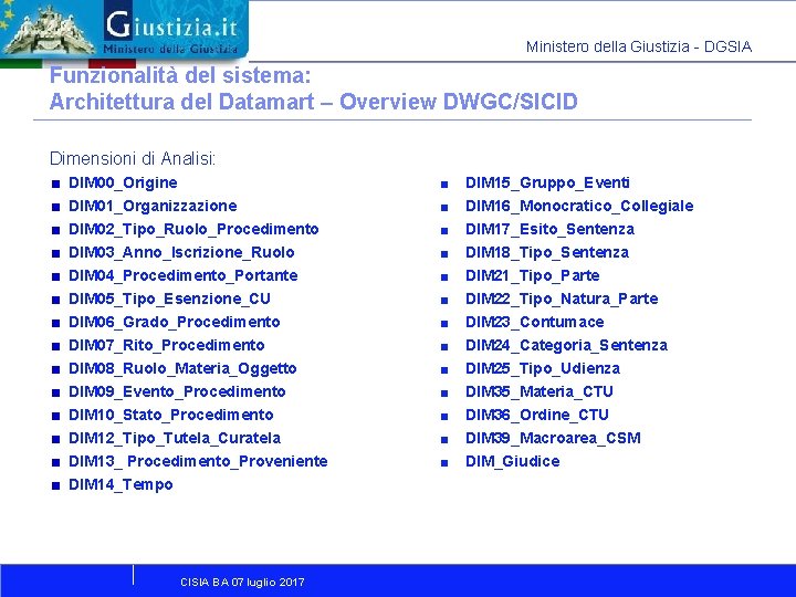 Ministero della Giustizia - DGSIA Funzionalità del sistema: Architettura del Datamart – Overview DWGC/SICID