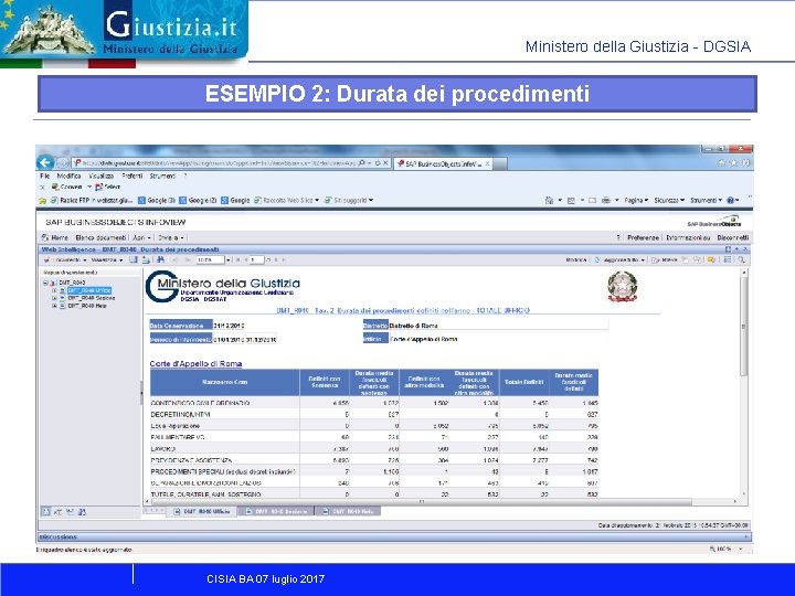Ministero della Giustizia - DGSIA ESEMPIO 2: Durata dei procedimenti CISIA BA 07 luglio