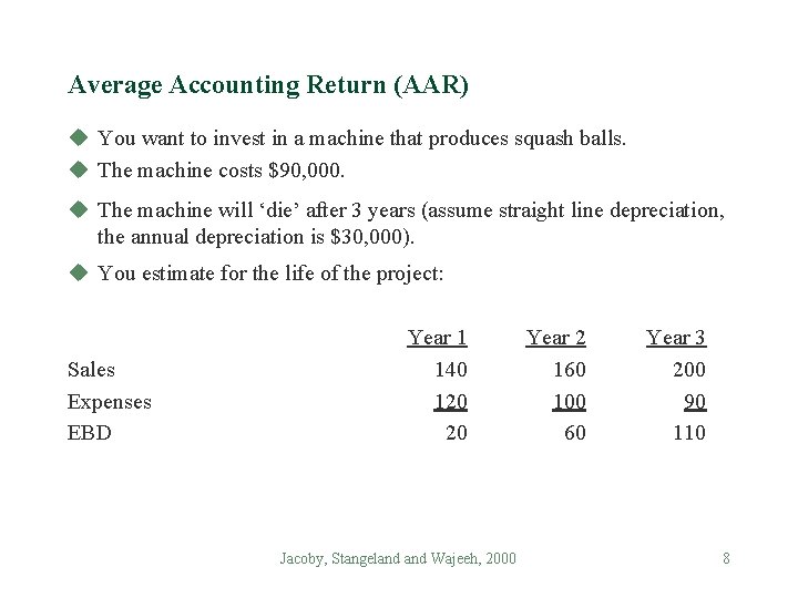 Chapter 6 Capital Budgeting Criteria for Investments Projects