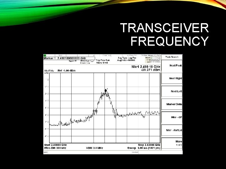 TRANSCEIVER FREQUENCY 