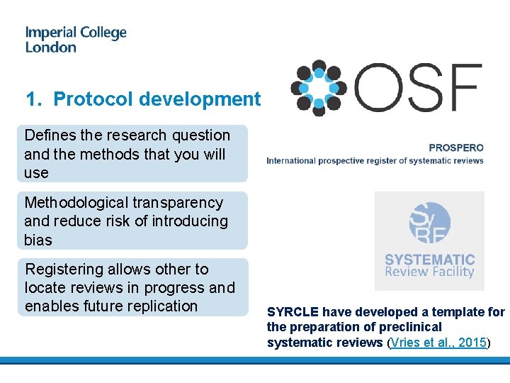 1. Protocol development Defines the research question and the methods that you will use