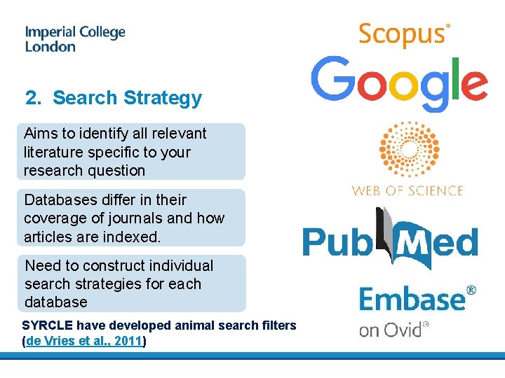 2. Search Strategy Aims to identify all relevant literature specific to your research question