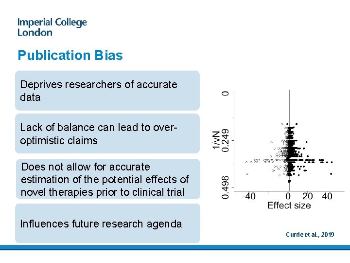 Publication Bias Deprives researchers of accurate data Lack of balance can lead to overoptimistic