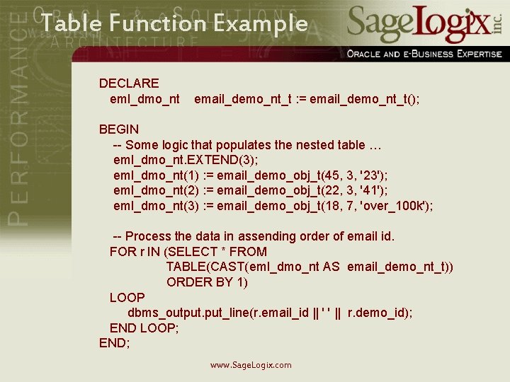 Table Function Example DECLARE eml_dmo_nt email_demo_nt_t : = email_demo_nt_t(); BEGIN -- Some logic that