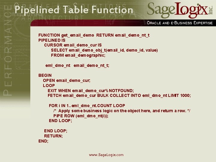 Pipelined Table Function FUNCTION get_email_demo RETURN email_demo_nt_t PIPELINED IS CURSOR email_demo_cur IS SELECT email_demo_obj_t(email_id,