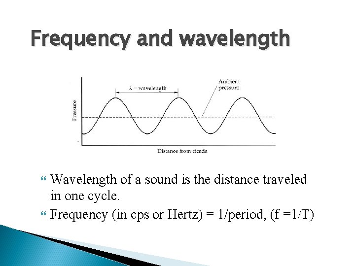 Frequency and wavelength Wavelength of a sound is the distance traveled in one cycle.