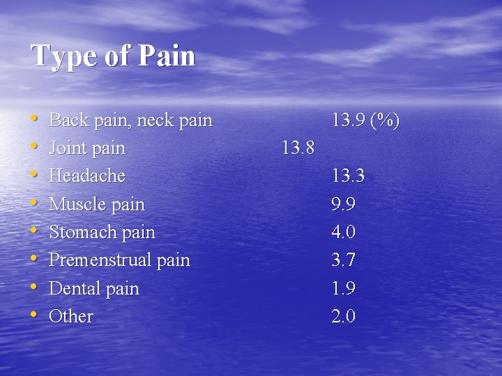 Type of Pain • • Back pain, neck pain Joint pain Headache Muscle pain