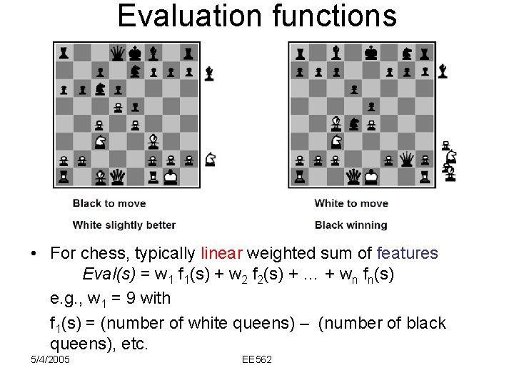 Evaluation functions • For chess, typically linear weighted sum of features Eval(s) = w