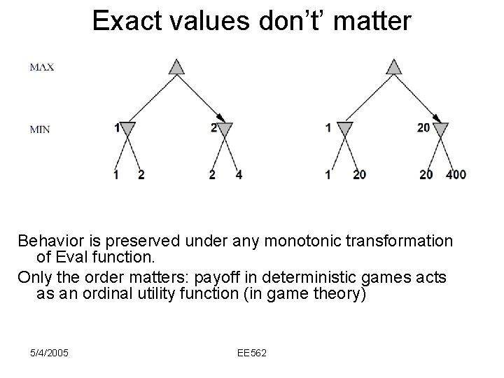 Exact values don’t’ matter Behavior is preserved under any monotonic transformation of Eval function.