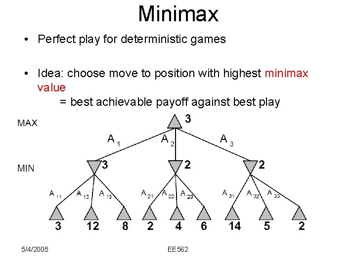 Minimax • Perfect play for deterministic games • Idea: choose move to position with