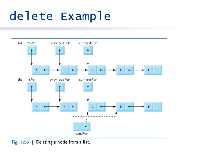 delete Example 