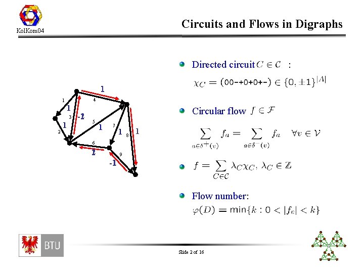 Circuits and Flows in Digraphs Kol. Kom 04 Directed circuit 1 4 1 1