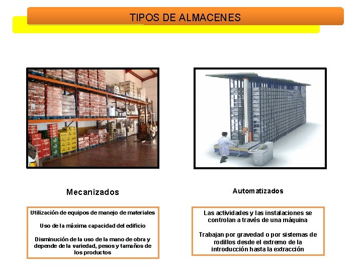 TIPOS DE ALMACENES Mecanizados Automatizados Utilización de equipos de manejo de materiales Las actividades