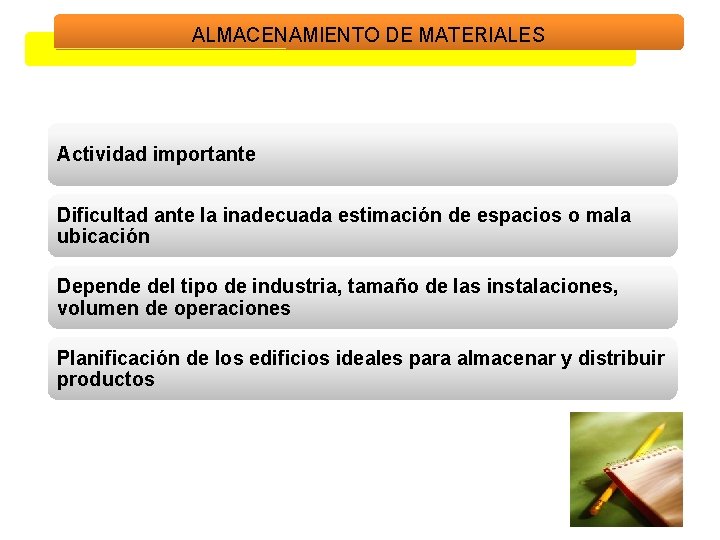 ALMACENAMIENTO DE MATERIALES Actividad importante Dificultad ante la inadecuada estimación de espacios o mala ALMACENAMIENTO DE MATERIALES Actividad importante Dificultad ante la inadecuada estimación de espacios o mala