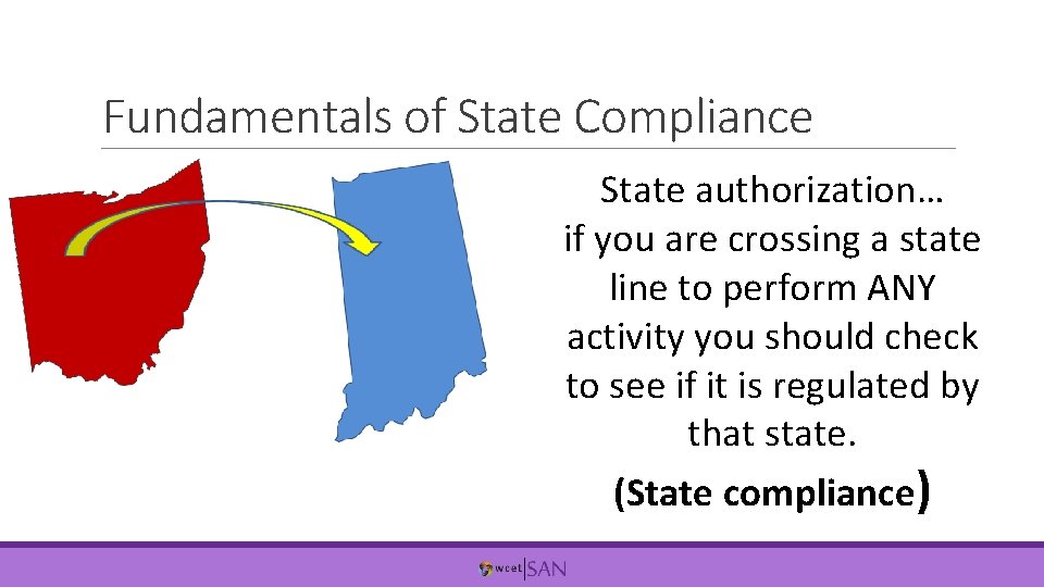 Fundamentals of State Compliance State authorization… if you are crossing a state line to