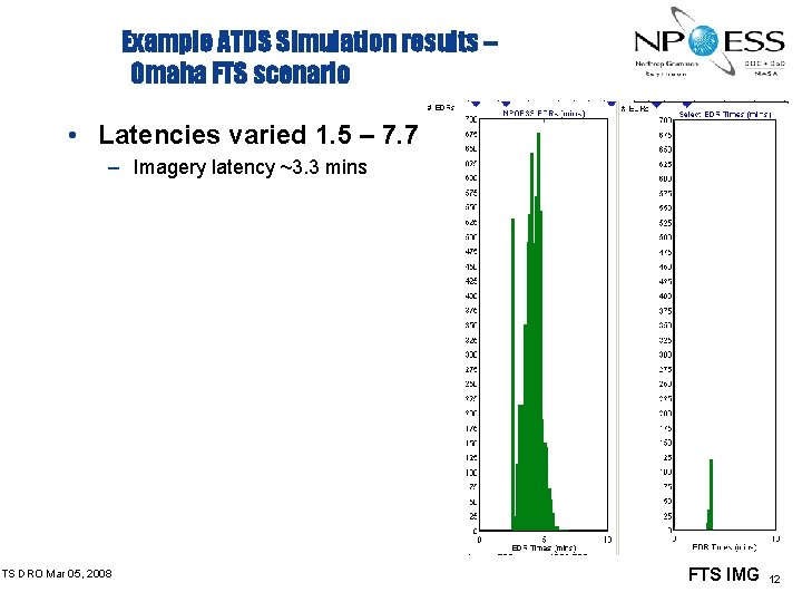 Example ATDS Simulation results – Omaha FTS scenario • Latencies varied 1. 5 –