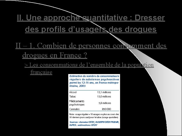 II. Une approche quantitative : Dresser des profils d’usagers des drogues II – 1.