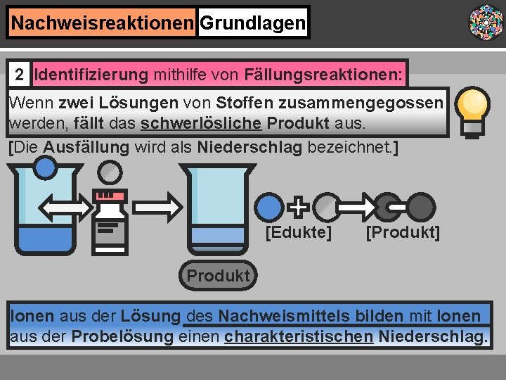 Nachweisreaktionen Grundlagen 2 Identifizierung mithilfe von Fällungsreaktionen: Wenn zwei Lösungen von Stoffen zusammengegossen werden,