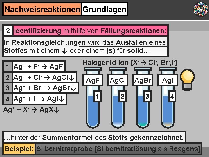 Nachweisreaktionen Grundlagen 2 Identifizierung mithilfe von Fällungsreaktionen: In Reaktionsgleichungen wird das Ausfallen eines Stoffes