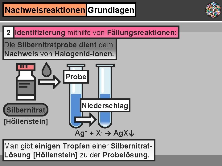 Nachweisreaktionen Grundlagen 2 Identifizierung mithilfe von Fällungsreaktionen: Die Silbernitratprobe dient dem Nachweis von Halogenid-Ionen.