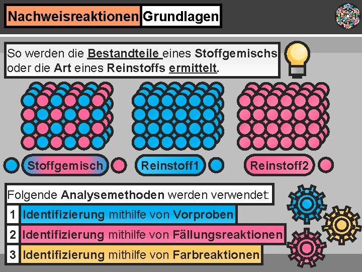 Nachweisreaktionen Grundlagen So werden die Bestandteile eines Stoffgemischs oder die Art eines Reinstoffs ermittelt.