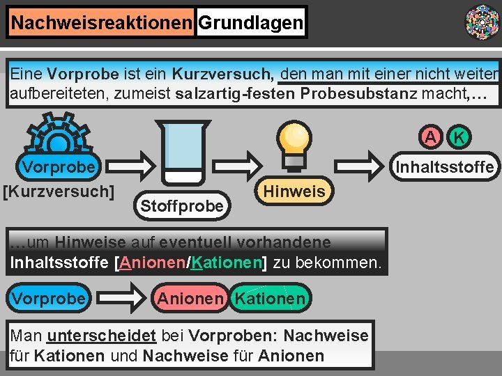 Nachweisreaktionen Grundlagen Eine Vorprobe ist ein Kurzversuch, den man mit einer nicht weiter aufbereiteten,