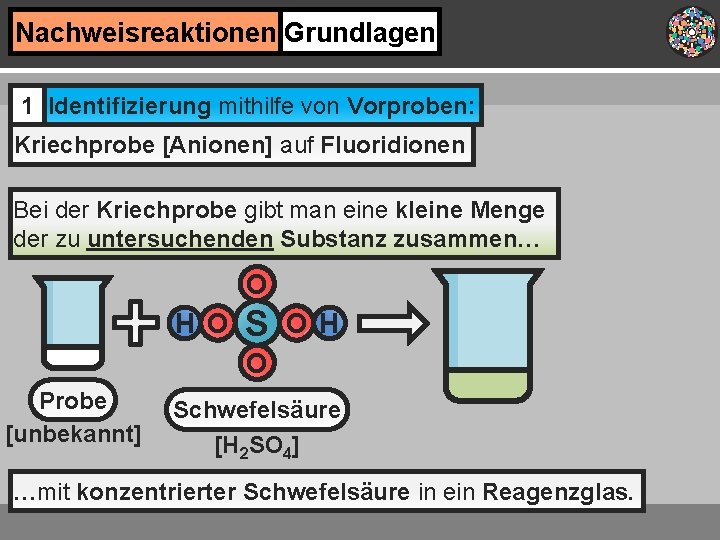 Nachweisreaktionen Grundlagen 1 Identifizierung mithilfe von Vorproben: Kriechprobe [Anionen] auf Fluoridionen Bei der Kriechprobe