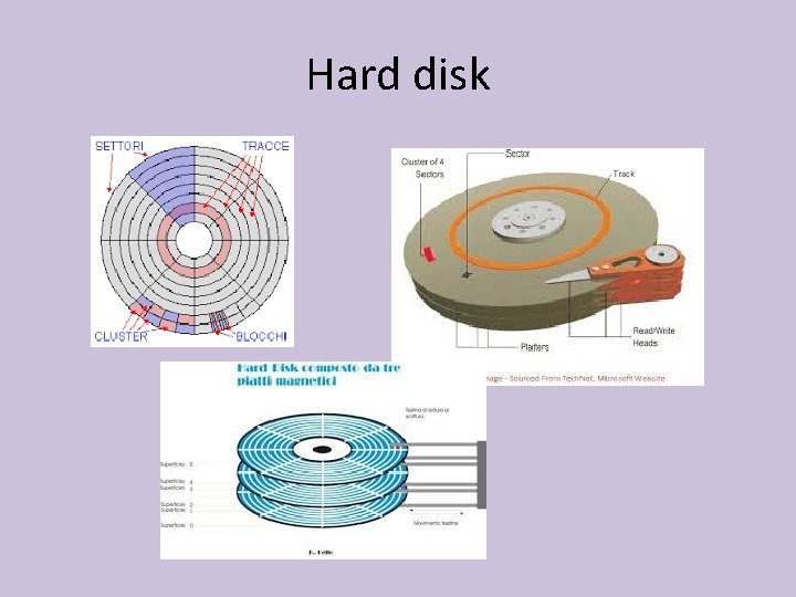 Hard disk 