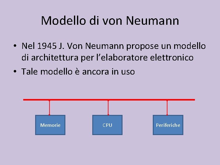 Modello di von Neumann • Nel 1945 J. Von Neumann propose un modello di