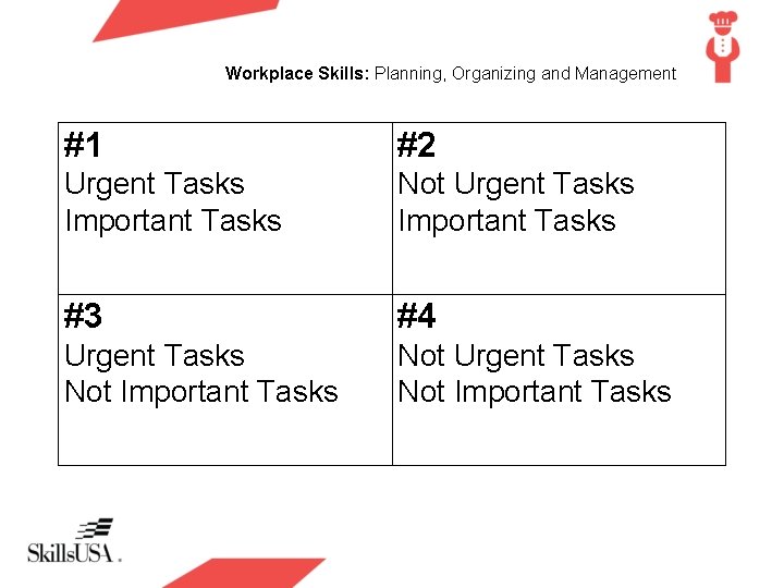 Workplace Skills: Planning, Organizing and Management #1 #2 Urgent Tasks Important Tasks Not Urgent