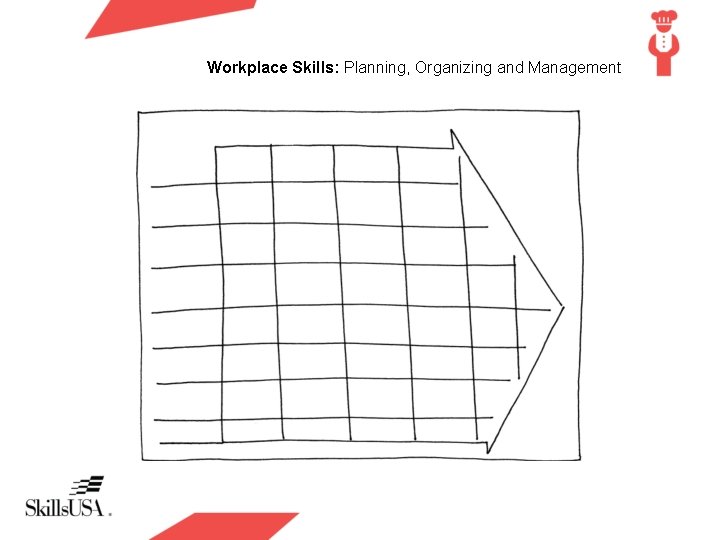 Workplace Skills: Planning, Organizing and Management 