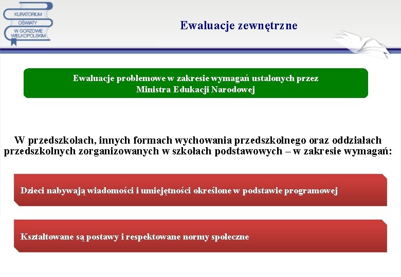  Ewaluacje zewnętrzne Ewaluacje problemowe w zakresie wymagań ustalonych przez Ministra Edukacji Narodowej W