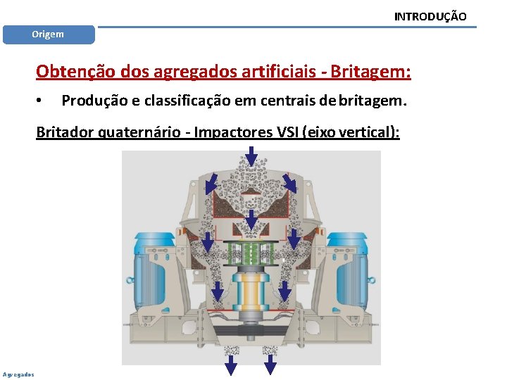 INTRODUÇÃO Origem Obtenção dos agregados artificiais - Britagem: • Produção e classificação em centrais