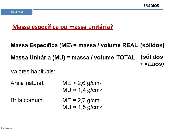 ENSAIOS ME x MU Massa específica ou massa unitária? Massa Específica (ME) = massa