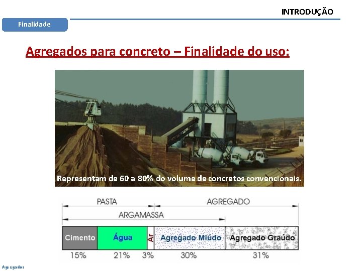 INTRODUÇÃO Finalidade Agregados para concreto – Finalidade do uso: Representam de 60 a 80%