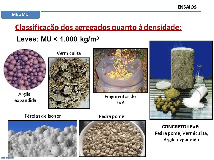 ENSAIOS ME x MU Classificação dos agregados quanto à densidade: Leves: MU < 1.