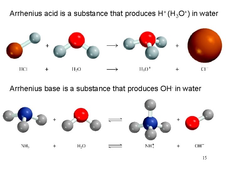 Arrhenius acid is a substance that produces H+ (H 3 O+) in water Arrhenius