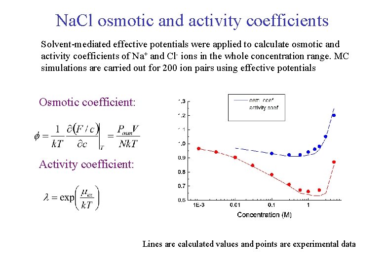 Na. Cl osmotic and activity coefficients Solvent-mediated effective potentials were applied to calculate osmotic Na. Cl osmotic and activity coefficients Solvent-mediated effective potentials were applied to calculate osmotic