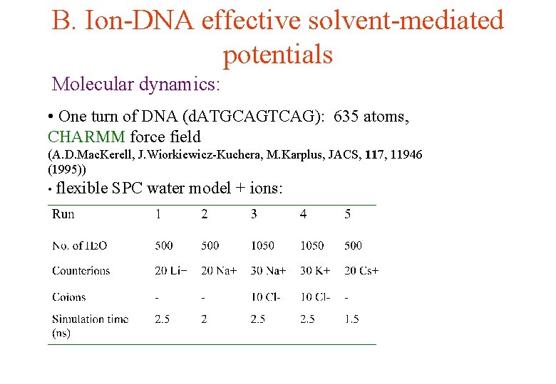 B. Ion-DNA effective solvent-mediated potentials Molecular dynamics: • One turn of DNA (d. ATGCAGTCAG): B. Ion-DNA effective solvent-mediated potentials Molecular dynamics: • One turn of DNA (d. ATGCAGTCAG):