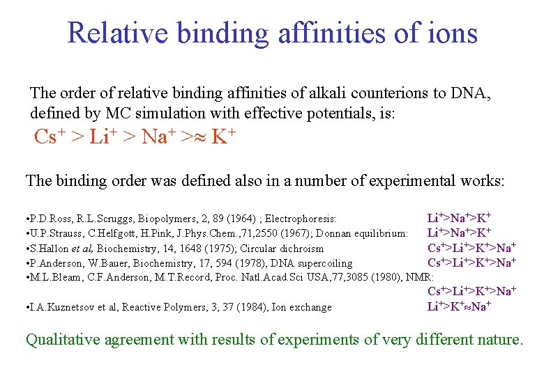 Relative binding affinities of ions The order of relative binding affinities of alkali counterions Relative binding affinities of ions The order of relative binding affinities of alkali counterions