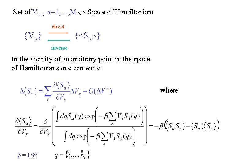 Set of Va , a=1, …, M Space of Hamiltonians direct {<Sa>} {Va} inverse Set of Va , a=1, …, M Space of Hamiltonians direct {<Sa>} {Va} inverse