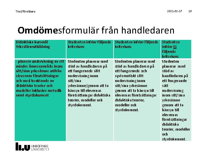 Titel/föreläsare 2021 -02 -27 10 Omdömesformulär från handledaren Didaktiska kursmål Yrkeslärarutbildning Studenten infriar följande