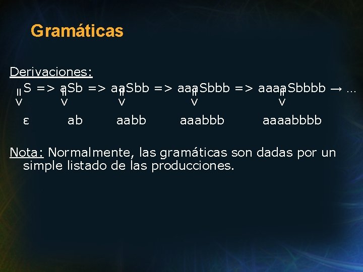Gramáticas aaabbb => aabb => ab => ε => => Derivaciones: S => a. Gramáticas aaabbb => aabb => ab => ε => => Derivaciones: S => a.