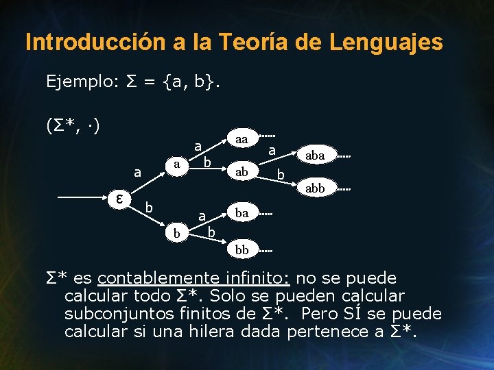 Introducción a la Teoría de Lenguajes Ejemplo: Σ = {a, b}. (Σ*, ·) a Introducción a la Teoría de Lenguajes Ejemplo: Σ = {a, b}. (Σ*, ·) a