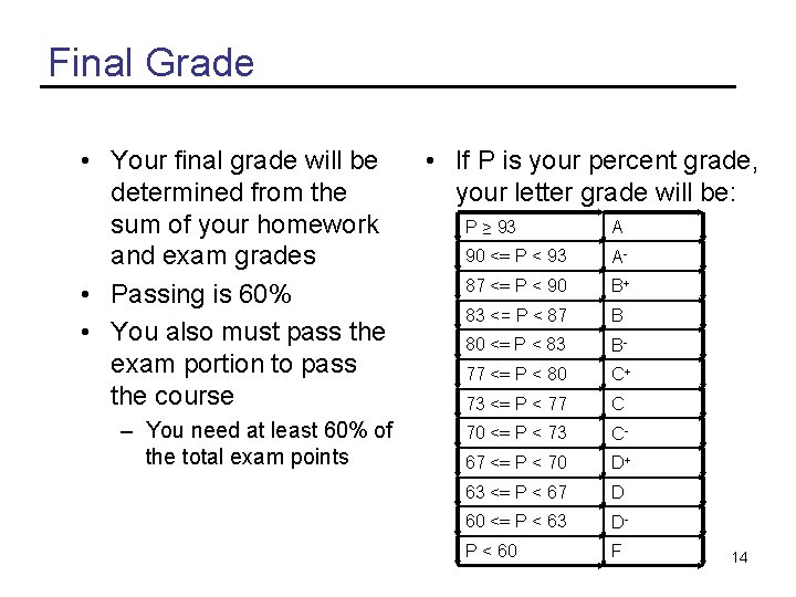 Final Grade • Your final grade will be determined from the sum of your
