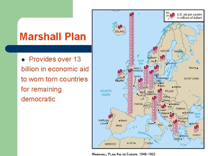 Marshall Plan Provides over 13 billion in economic aid to worn torn countries for