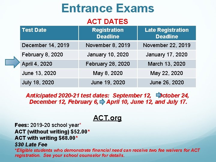 Entrance Exams ACT DATES Test Date Registration Deadline Late Registration Deadline December 14, 2019