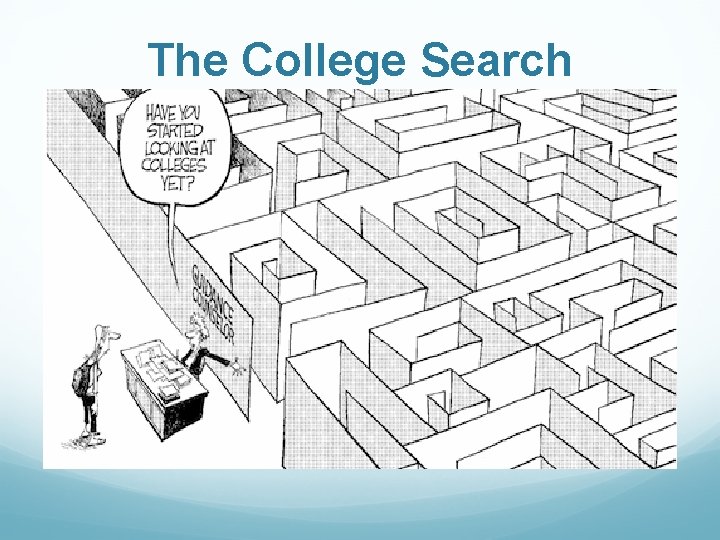 The College Search 