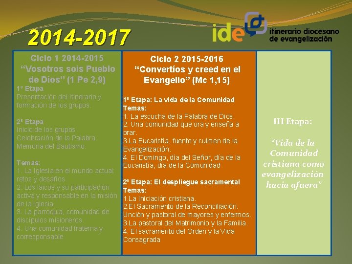 2014 -2017 Ciclo 1 2014 -2015 “Vosotros sois Pueblo de Dios” (1 Pe 2,